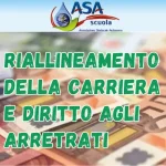 RIALLIANEAMENTO
